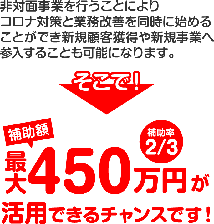 非対面事業を行うことによりコロナ対策と業務改善を同時に始めることができ新規顧客獲得や新規事業へ参入することも可能になります。