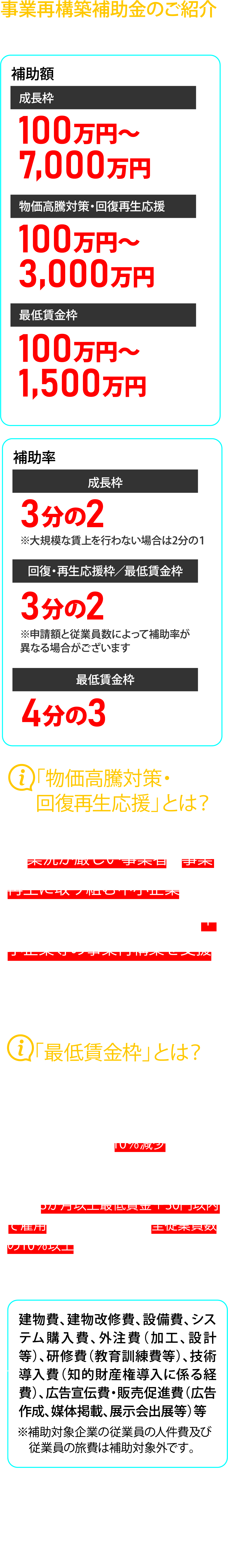 IT導入補助金のご紹介