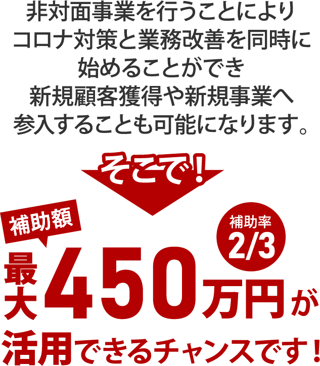 非対面事業を行うことによりコロナ対策と業務改善を同時に始めることができ新規顧客獲得や新規事業へ参入することも可能になります。