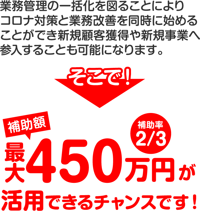 業務管理の一括化を図ることによりコロナ対策と業務改善を同時に始めることができ新規顧客獲得や新規事業へ参入することも可能になります。